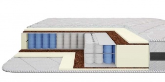 Матрас Адель (без 3D сетки TFK 290) средней жесткости