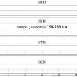 Схема сборки Кровать трехъярусная Кит 1 BMS