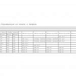 Схема сборки Стойка ресепшн №48 BMS
