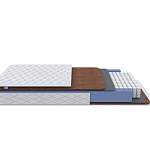 Матрас Libra F Roll - Фото 1