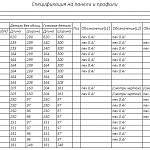 Чертеж Подставка под монитор Экстра-9 BMS